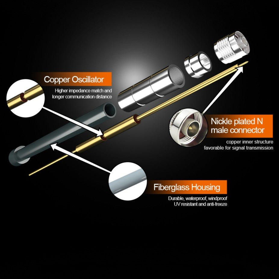 5.5dBi 40cm Fiberglass Antenna